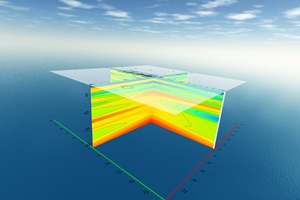 3D image of Acoustic Zoom technology